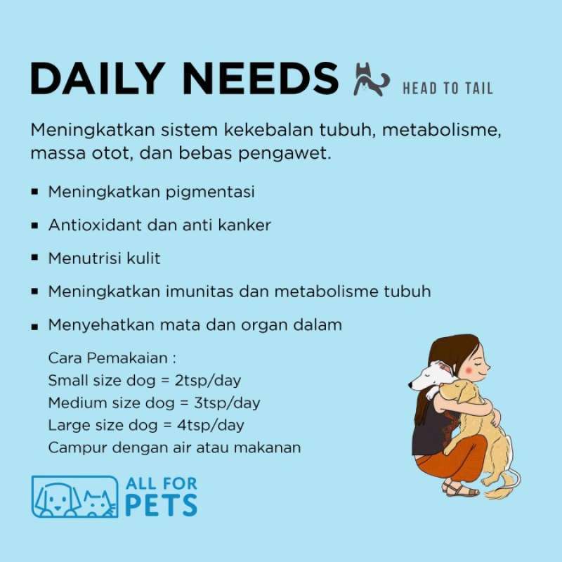 Head To Tail Daily Needs Dog Cat Supplement