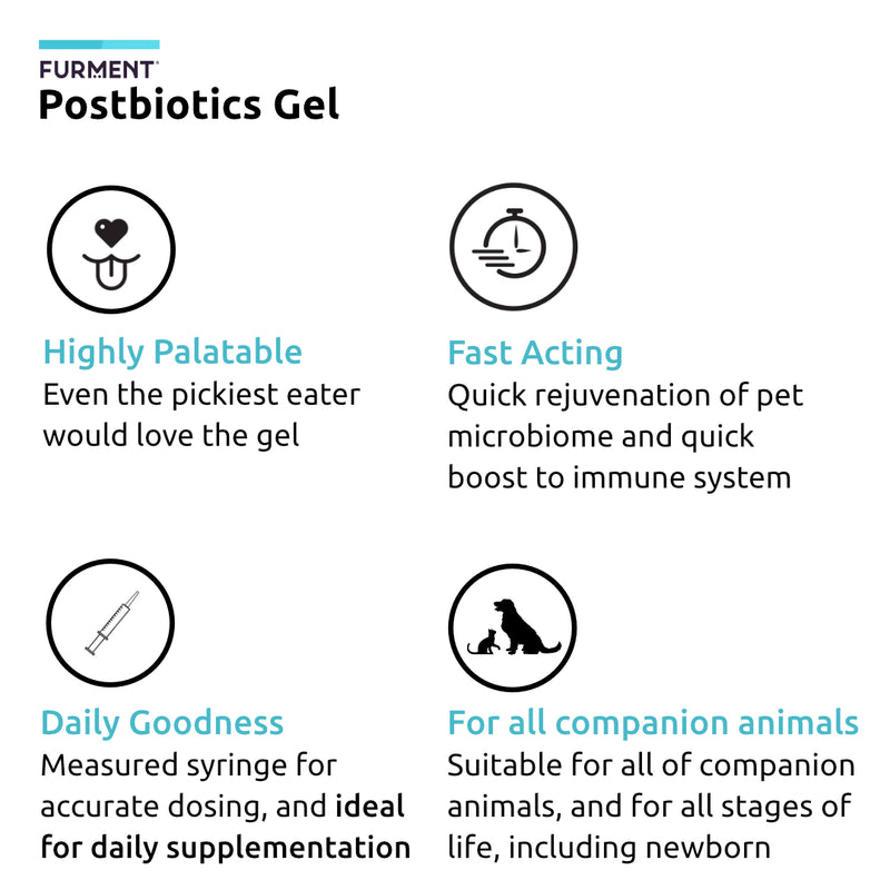 Postbiotic For Pets - 15 ml