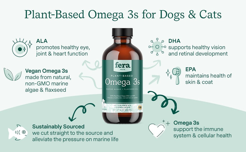 Vegan Omega 3 Alga Oil For Dog And Cats