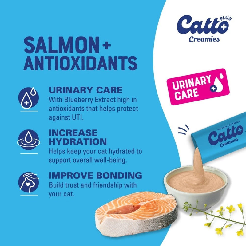 Plus Creamies Salmon Antioxidants Urinary Care for Cats 4x15gr